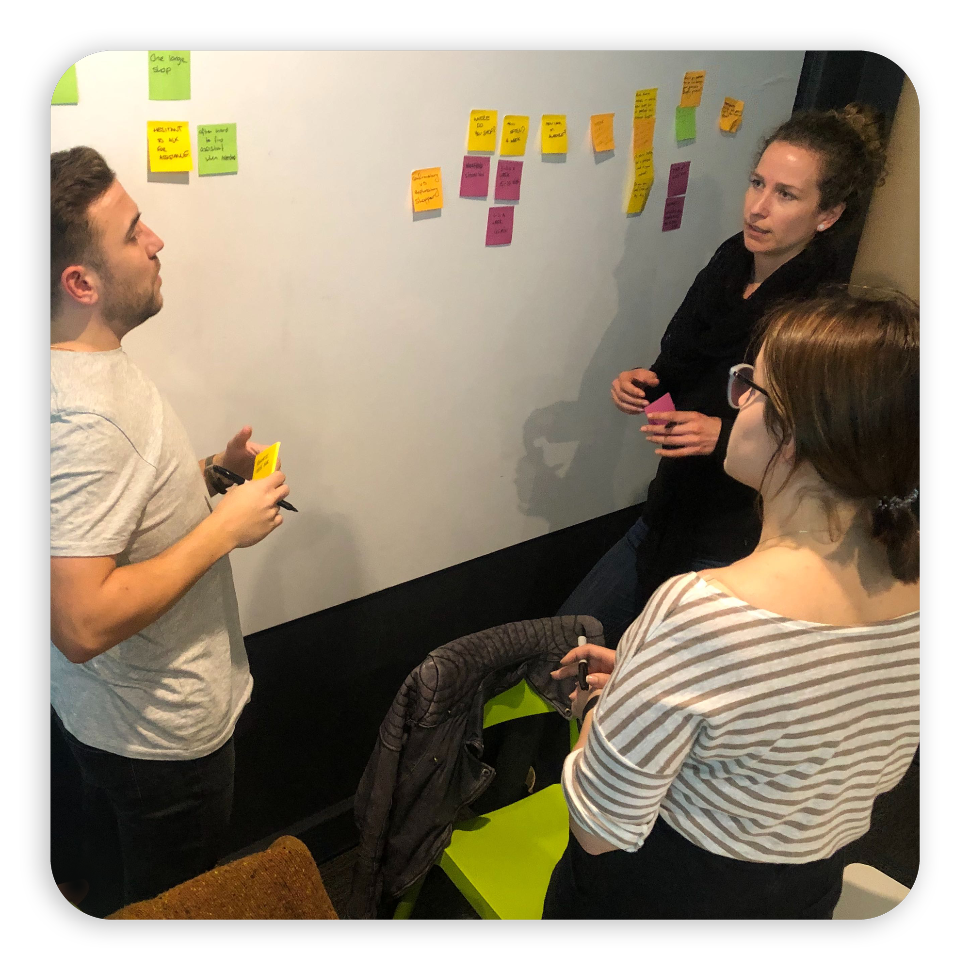 group of designers discussing the research findings